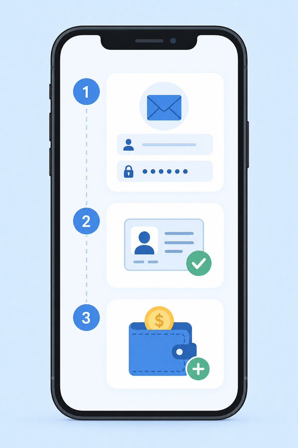 Three-step mobile casino registration flow